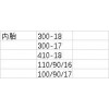 求購(gòu)：內(nèi)胎